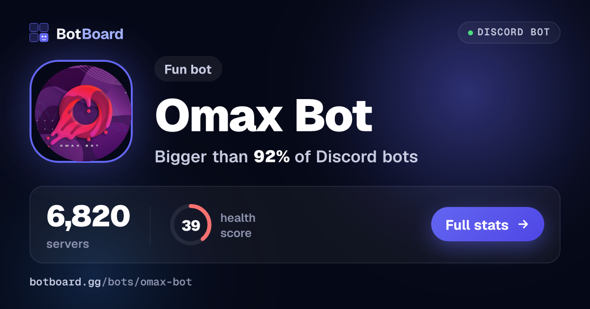 Share card for Omax Bot