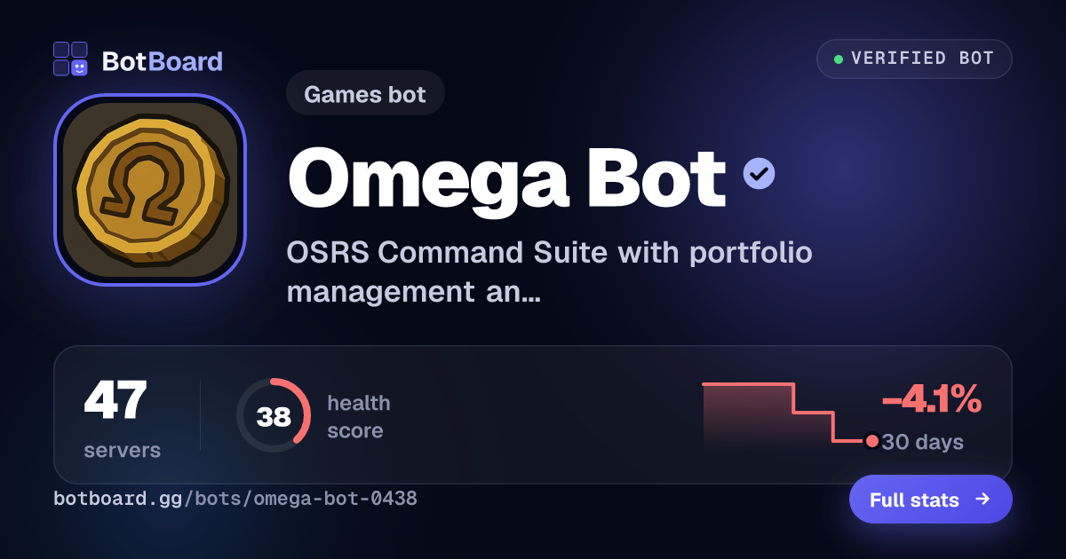 Share card for Omega Bot