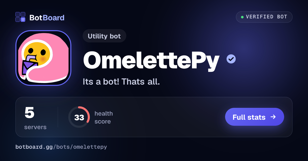 Share card for OmelettePy