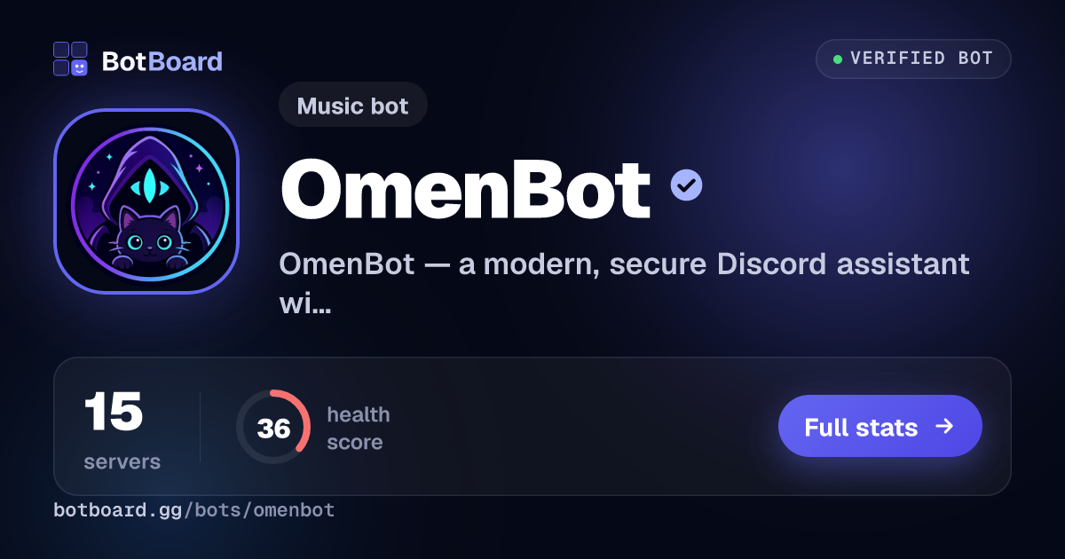 Share card for OmenBot