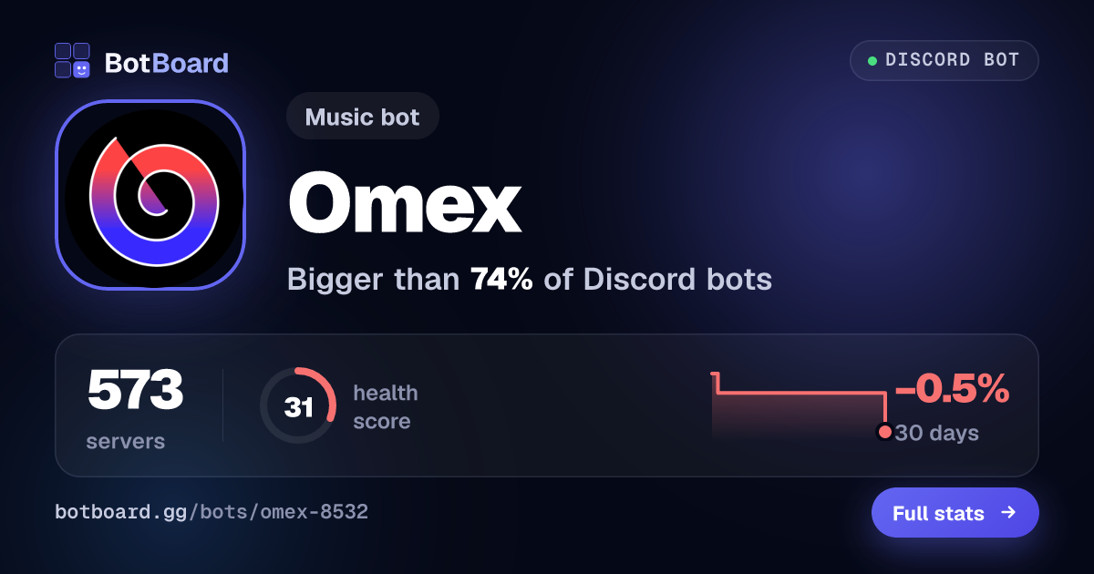 Share card for Omex