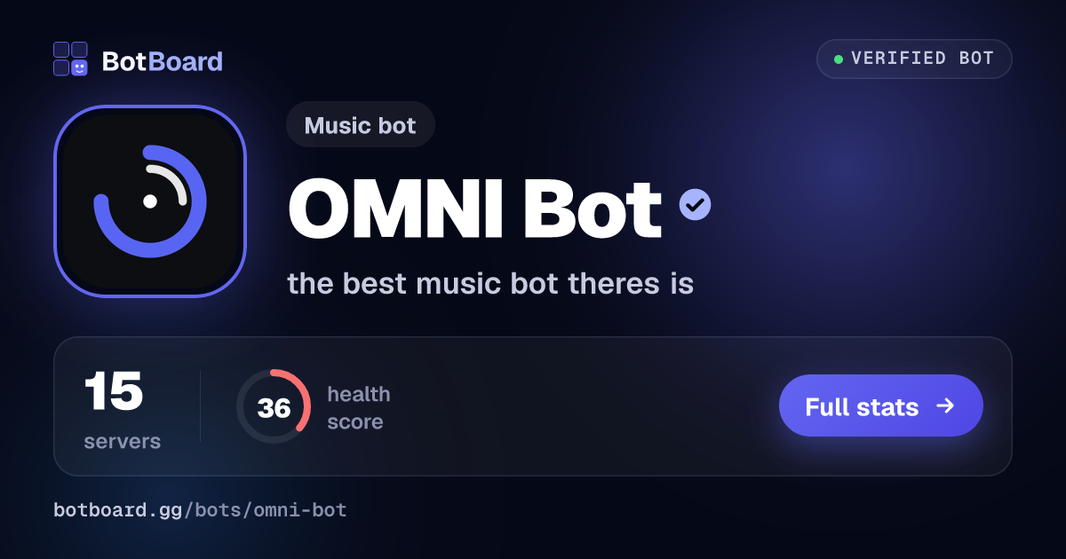 Share card for OMNI Bot