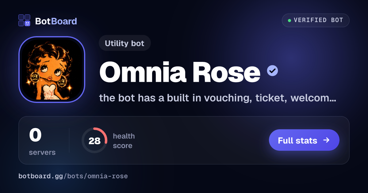 Share card for Omnia Rose