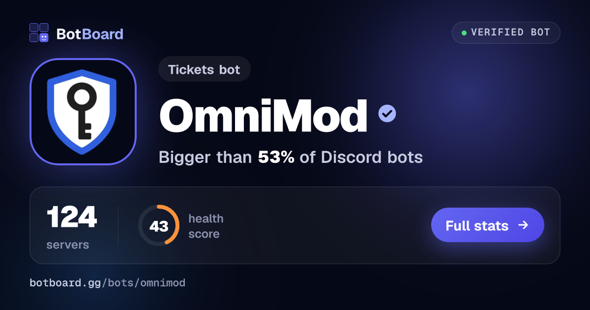 Share card for OmniMod