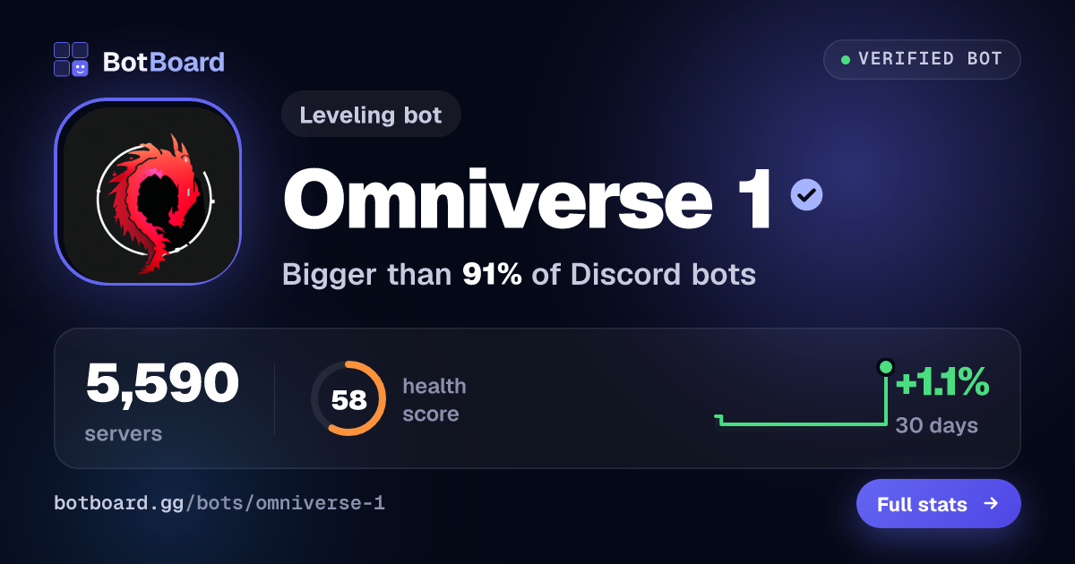 Share card for Omniverse 1
