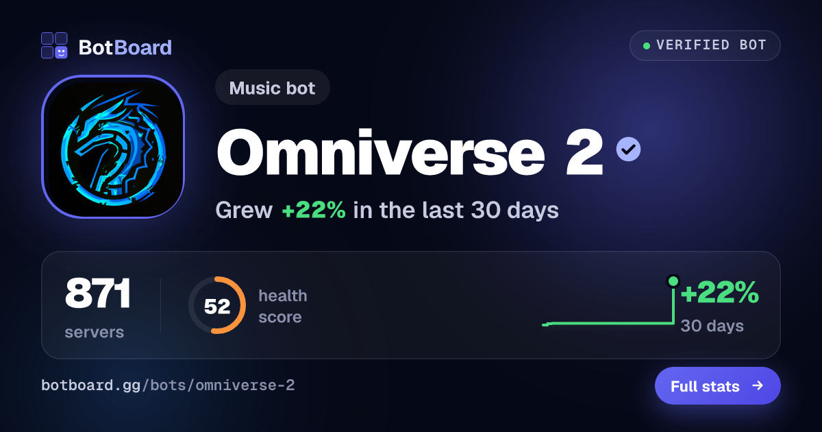 Share card for Omniverse 2