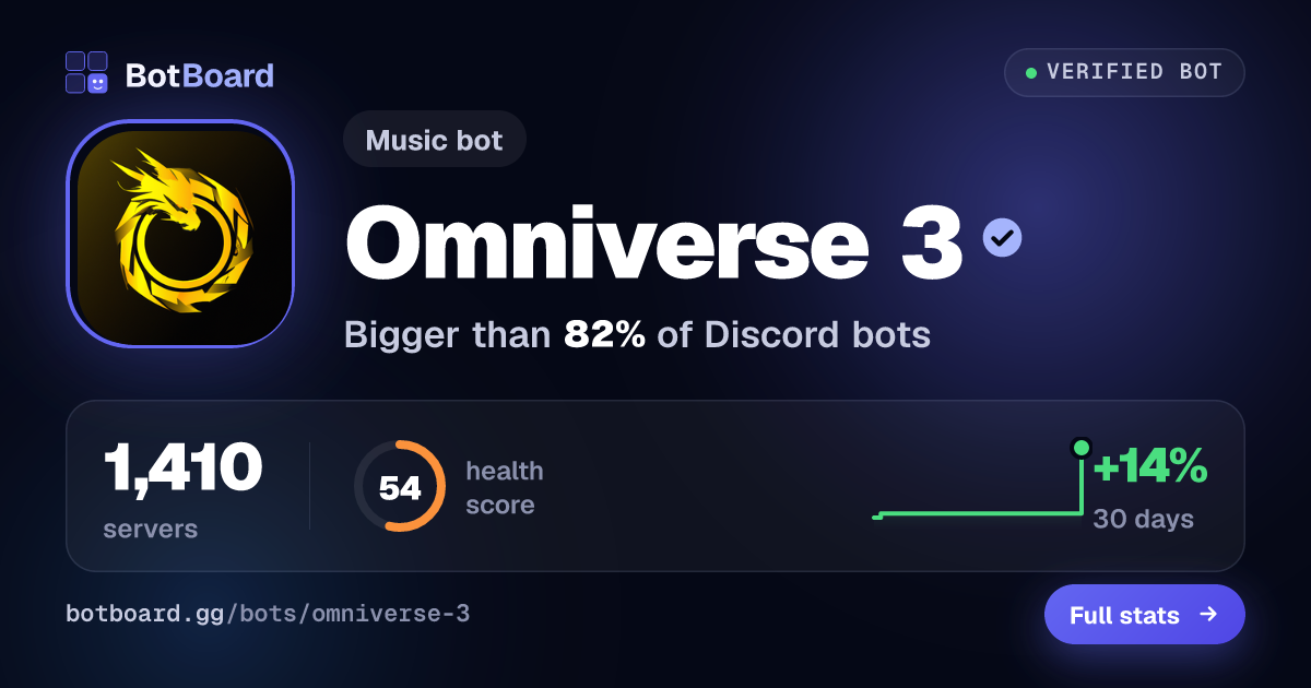 Share card for Omniverse 3
