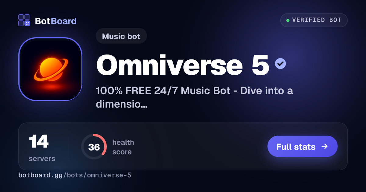 Share card for Omniverse 5