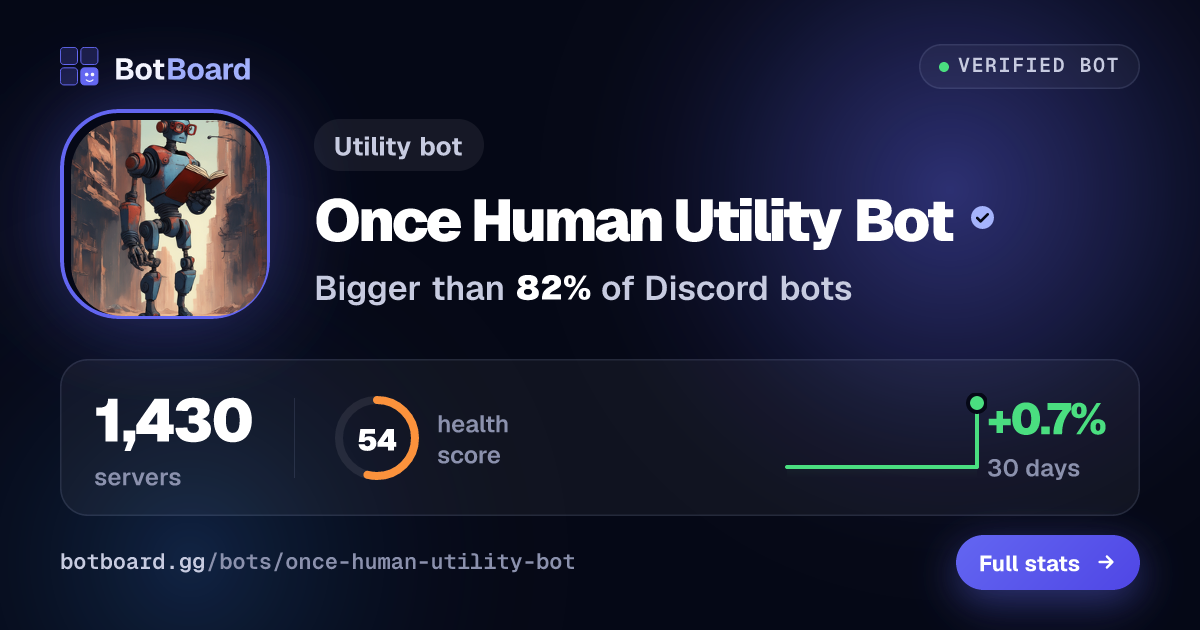 Share card for Once Human Utility Bot