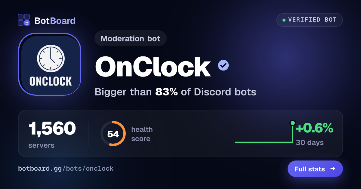 Share card for OnClock