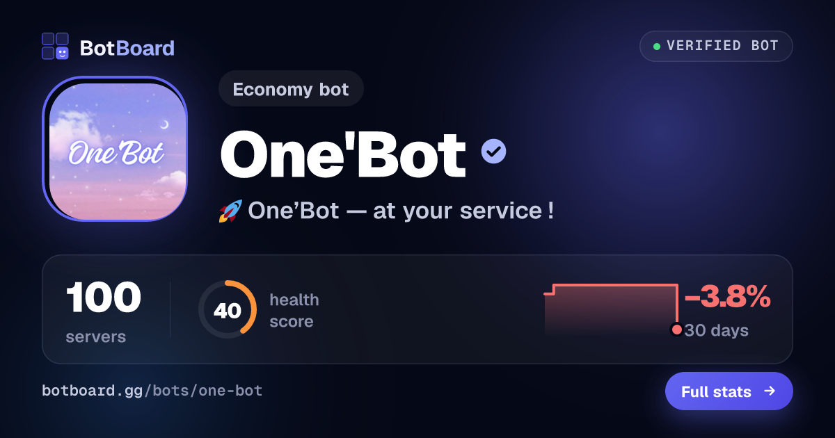 Share card for One'Bot
