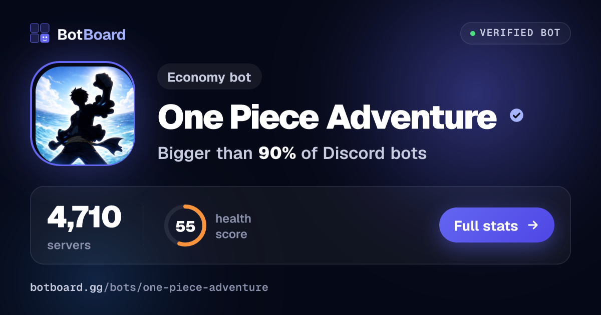 Share card for One Piece Adventure