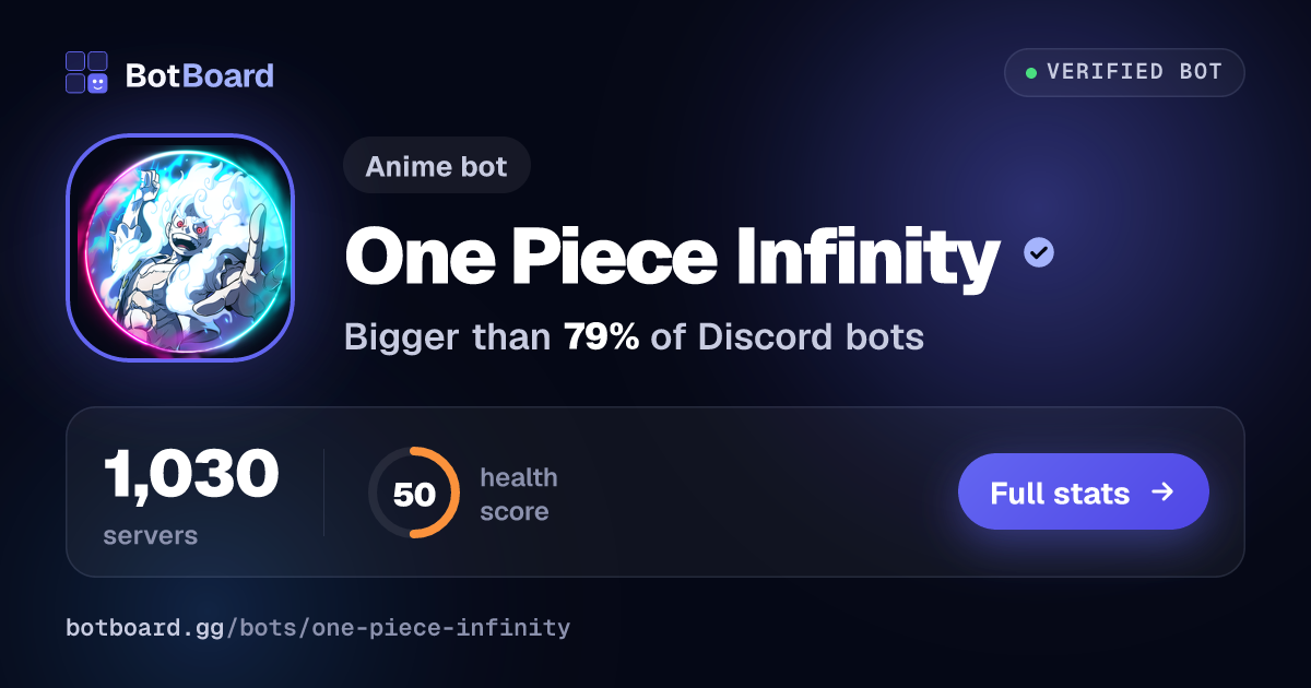 Share card for One Piece Infinity