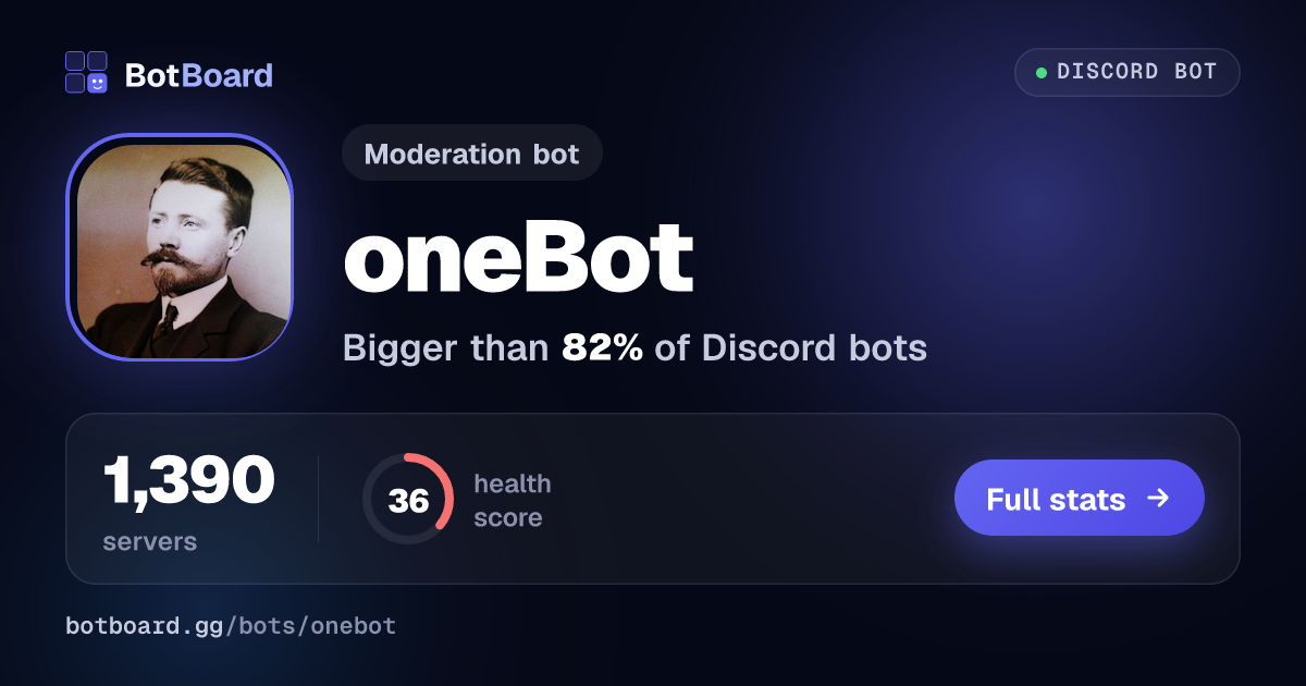 Share card for oneBot