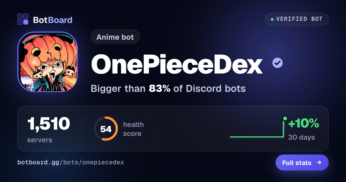 Share card for OnePieceDex