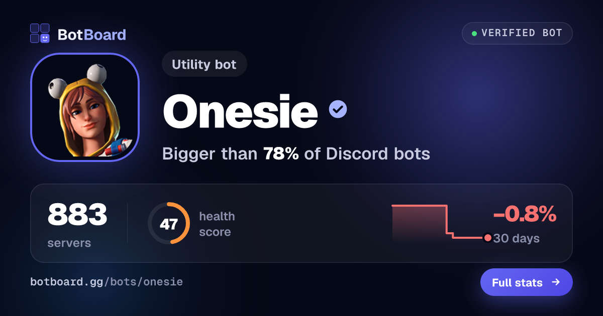 Share card for Onesie