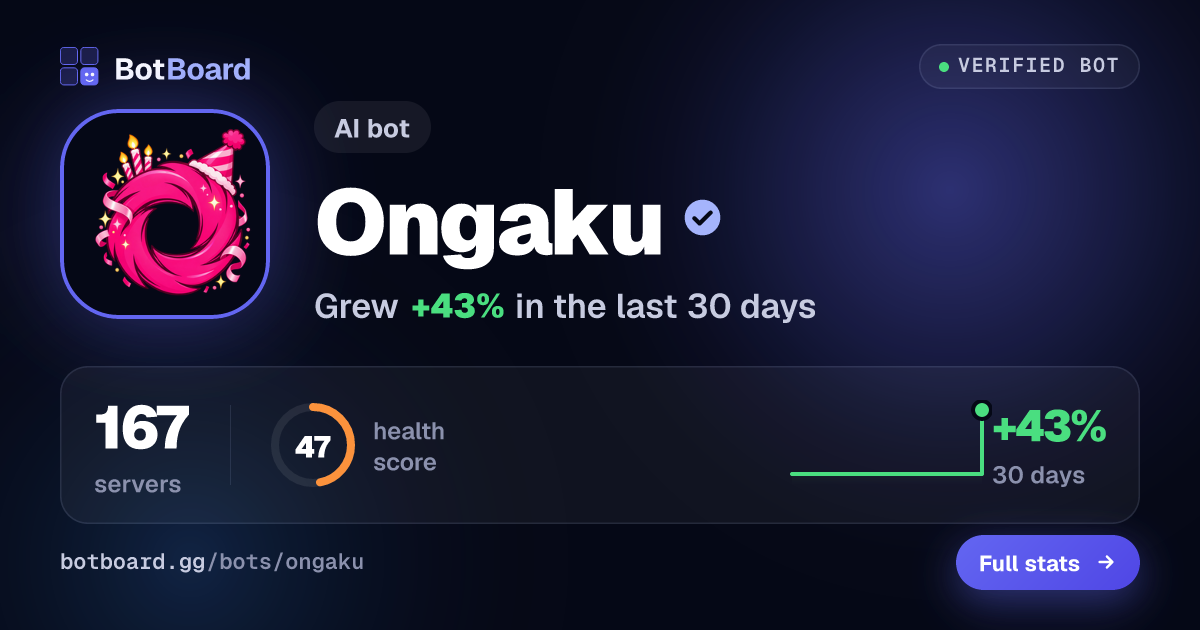Share card for Ongaku