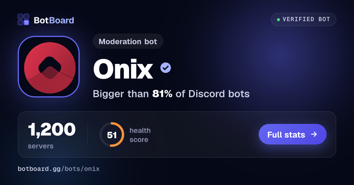 Share card for Onix