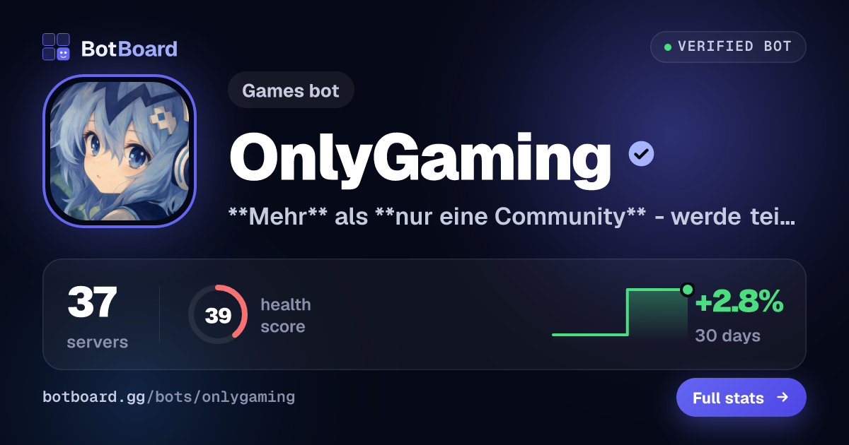 Share card for OnlyGaming