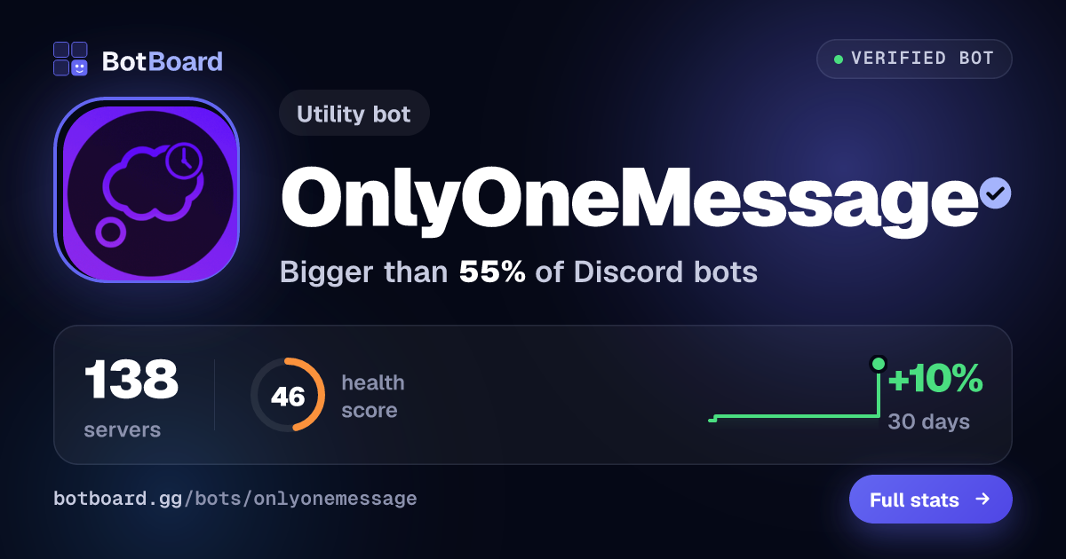 Share card for OnlyOneMessage