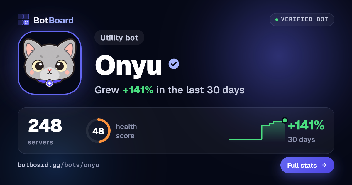 Share card for Onyu