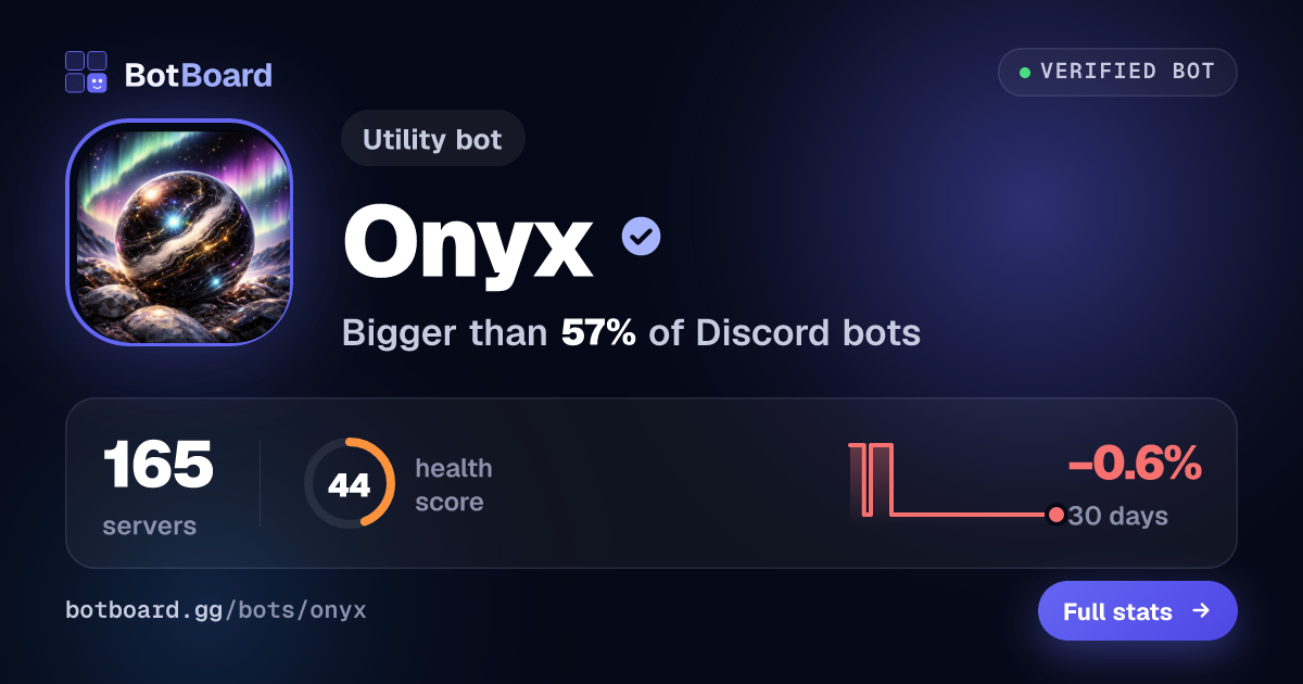 Share card for Onyx