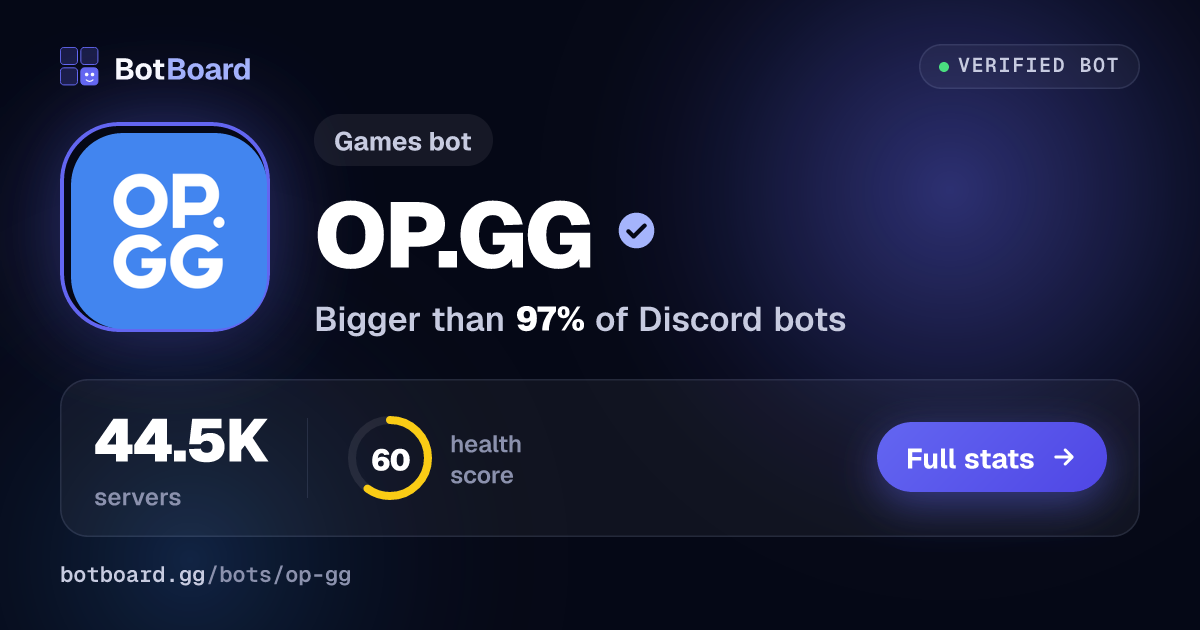 Share card for OP.GG