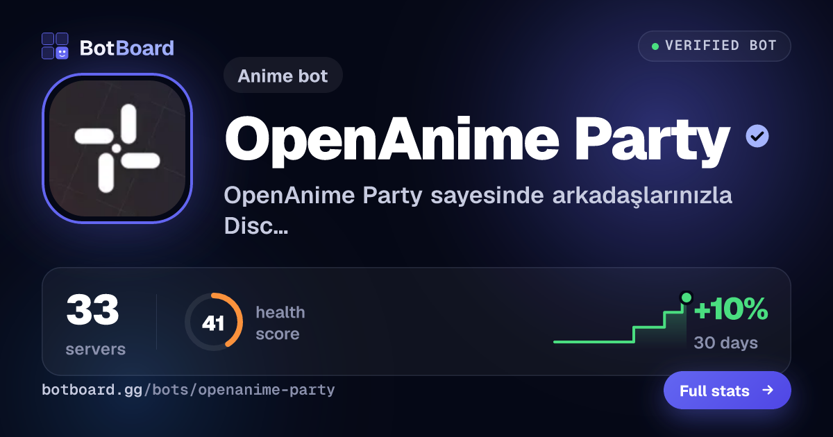 Share card for OpenAnime Party