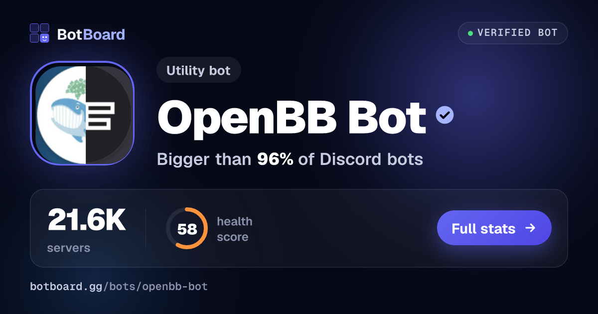 Share card for OpenBB Bot