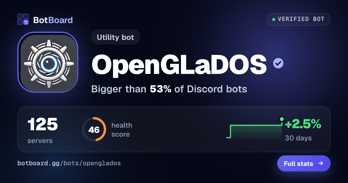 Share card for OpenGLaDOS