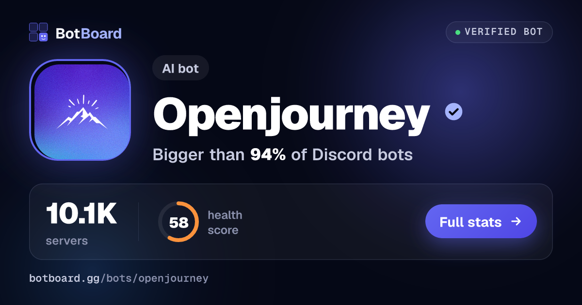 Share card for Openjourney