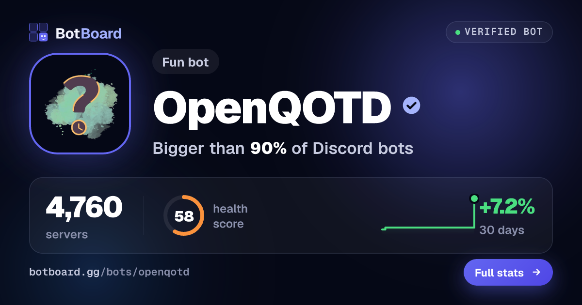 Share card for OpenQOTD