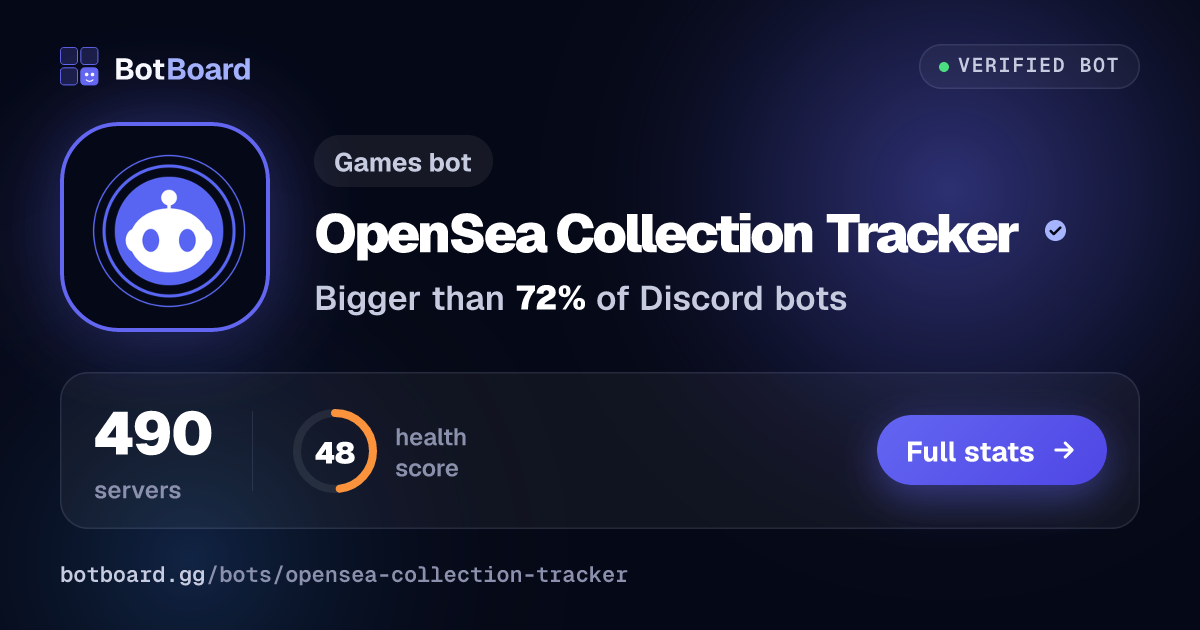 Share card for OpenSea Collection Tracker