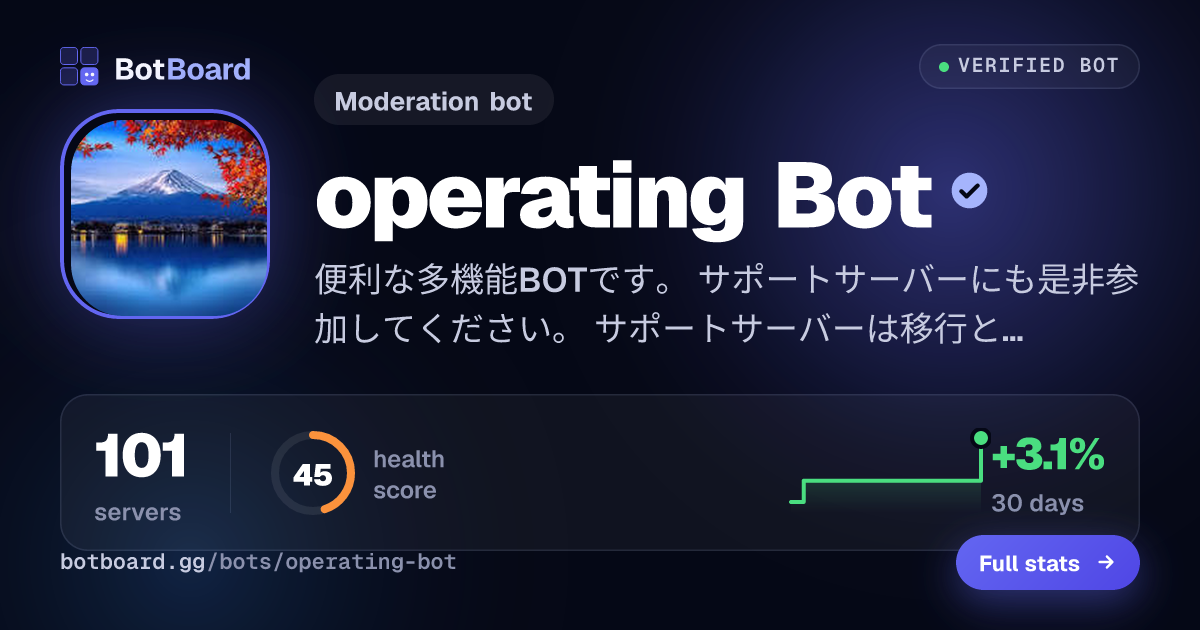 Share card for operating Bot