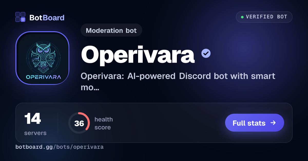 Share card for Operivara