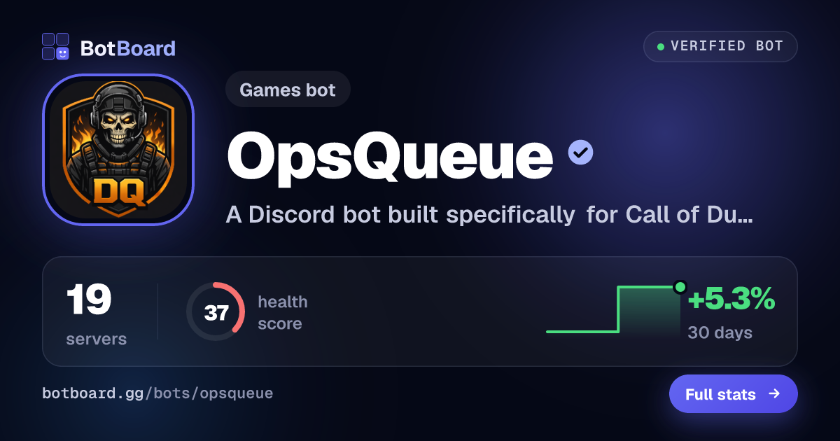 Share card for OpsQueue