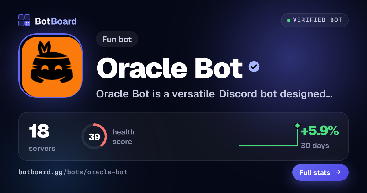 Share card for Oracle Bot