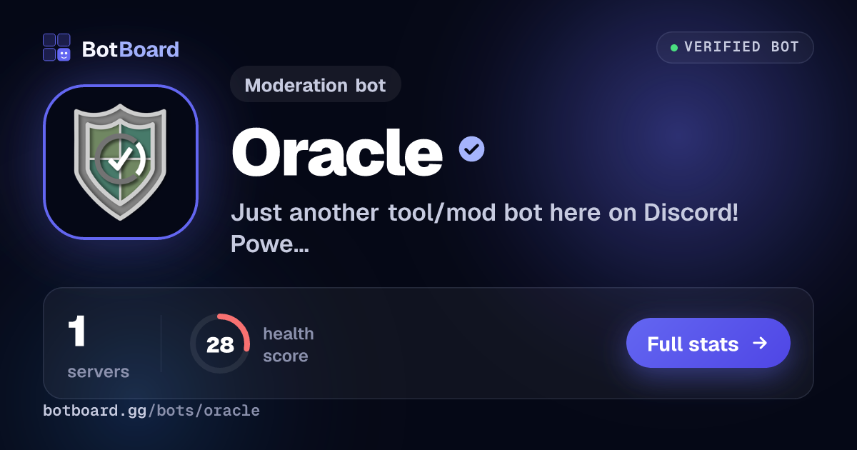 Share card for Oracle