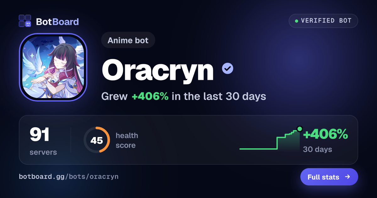 Share card for Oracryn