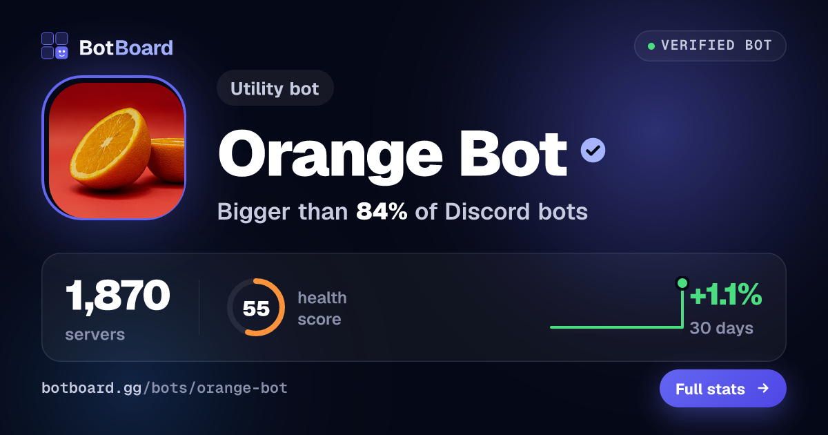 Share card for Orange Bot