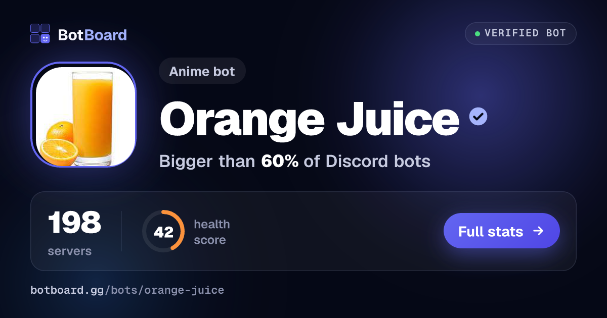 Share card for Orange Juice