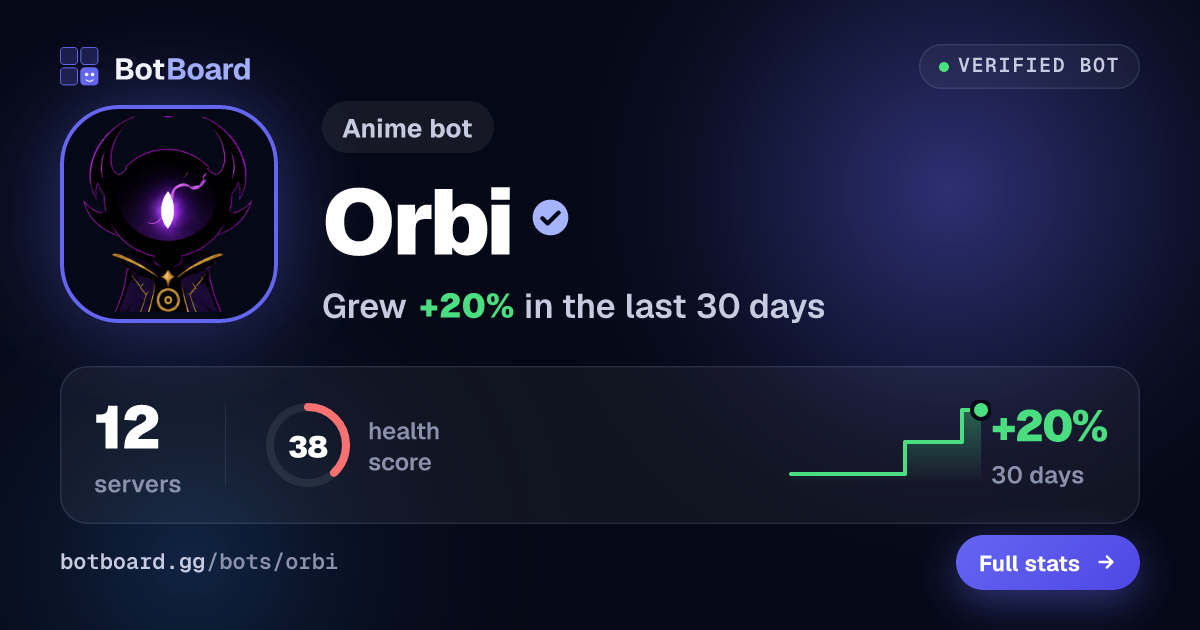 Share card for Orbi