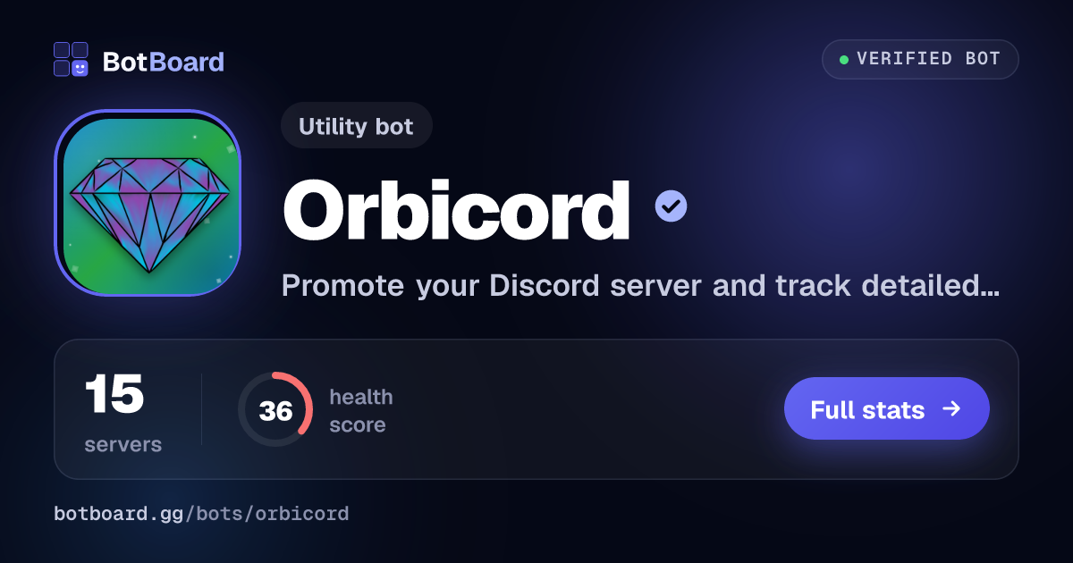 Share card for Orbicord