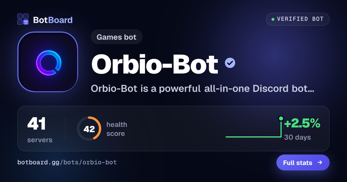 Share card for Orbio-Bot