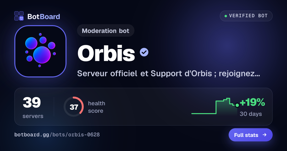 Share card for Orbis