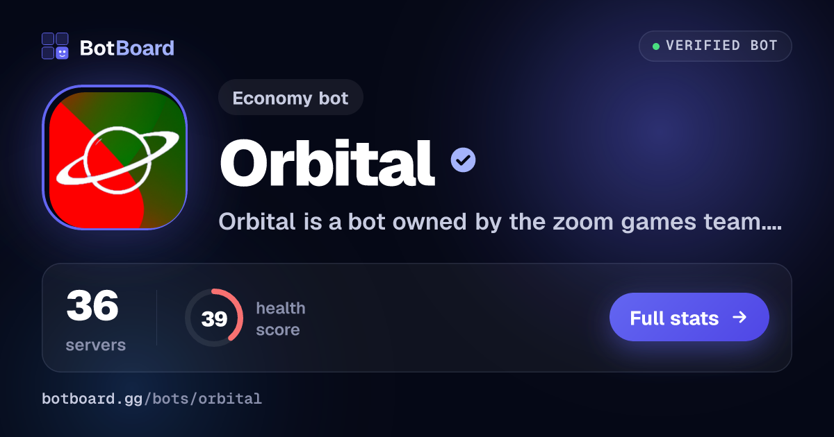 Share card for Orbital
