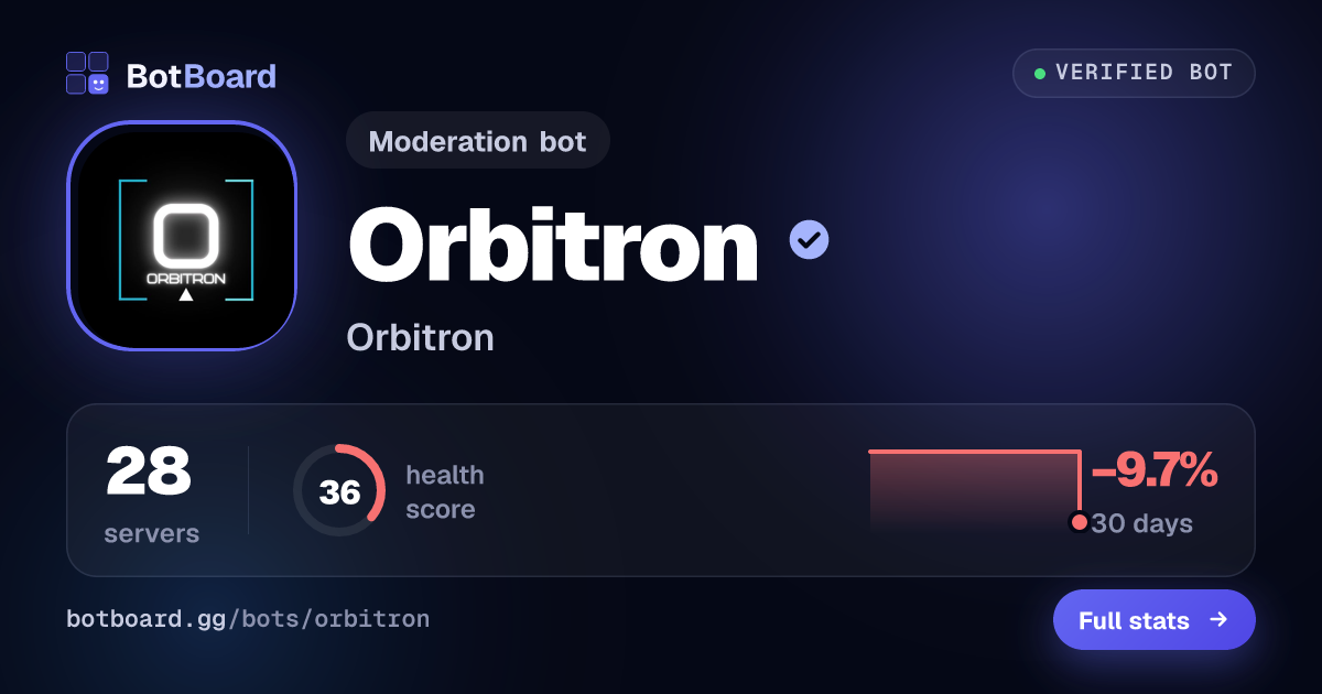 Share card for Orbitron