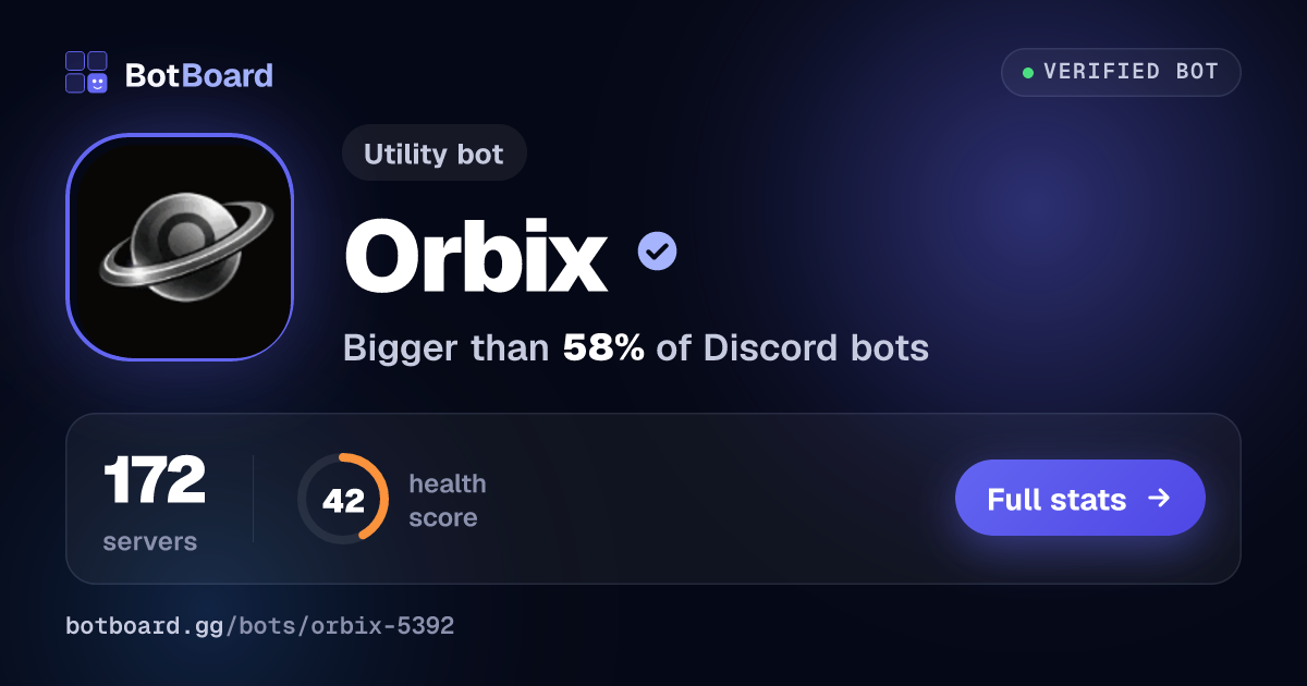Share card for Orbix