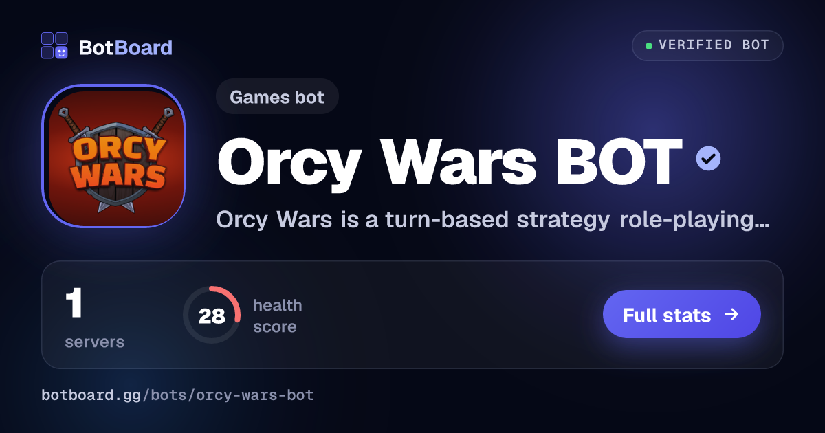 Share card for Orcy Wars BOT
