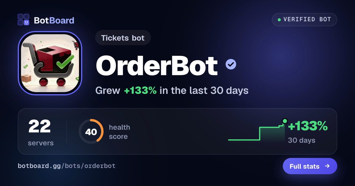 Share card for OrderBot